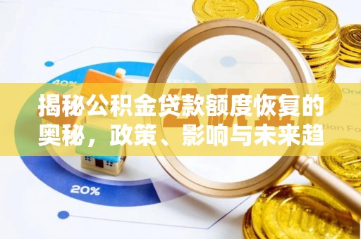 万秀揭秘公积金贷款额度恢复的奥秘，政策、影响与未来趋势